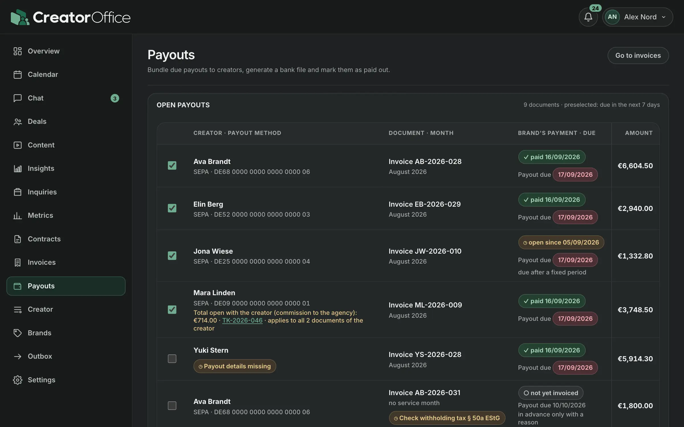 Payouts: due documents per creator with the brand's payment status and amount, ready for the payment run.