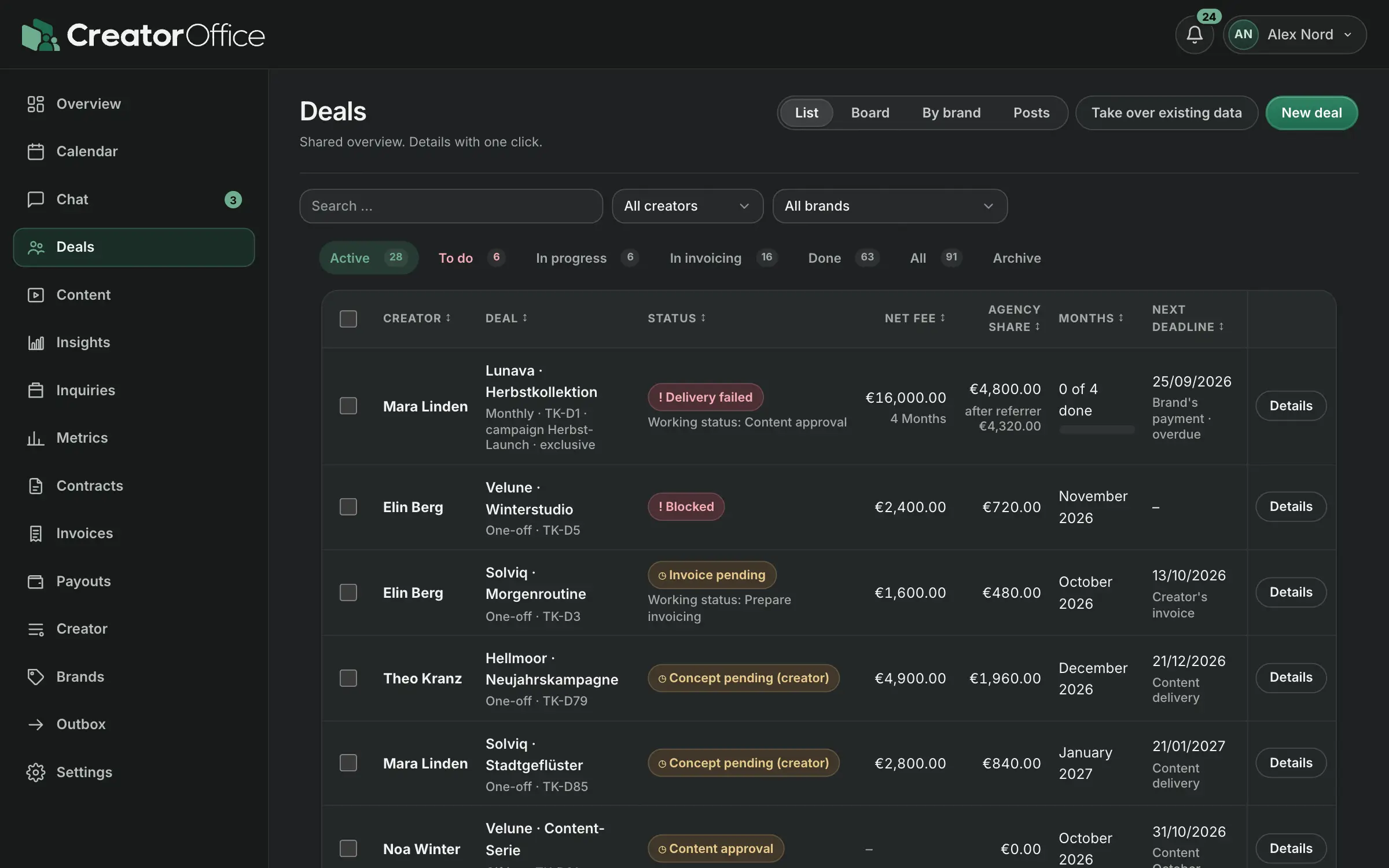 Screenshot: CreatorOffice · Deals