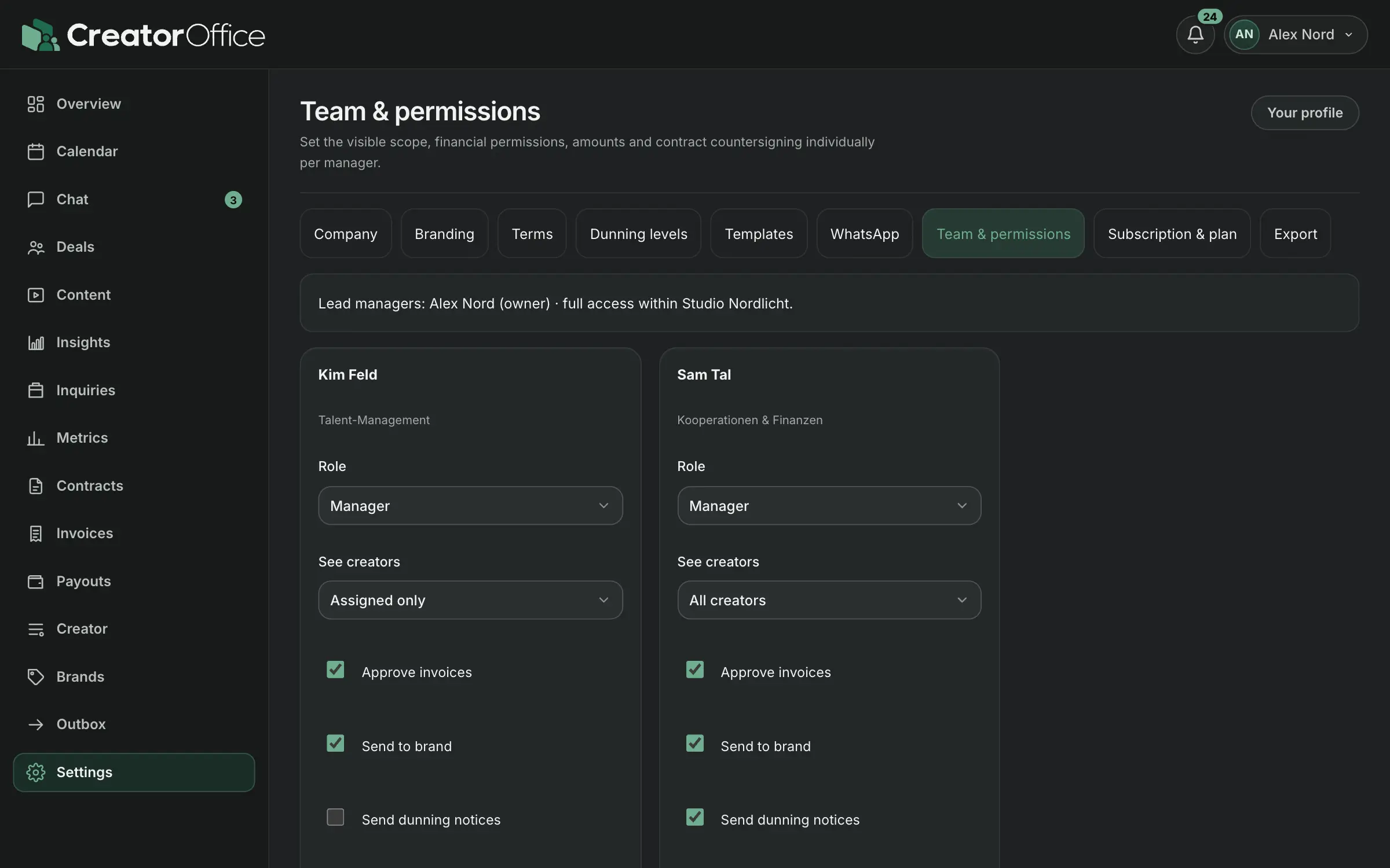 Team and permissions: per manager the visible creators, finance rights such as approving invoices and sending to brands, and amounts.
